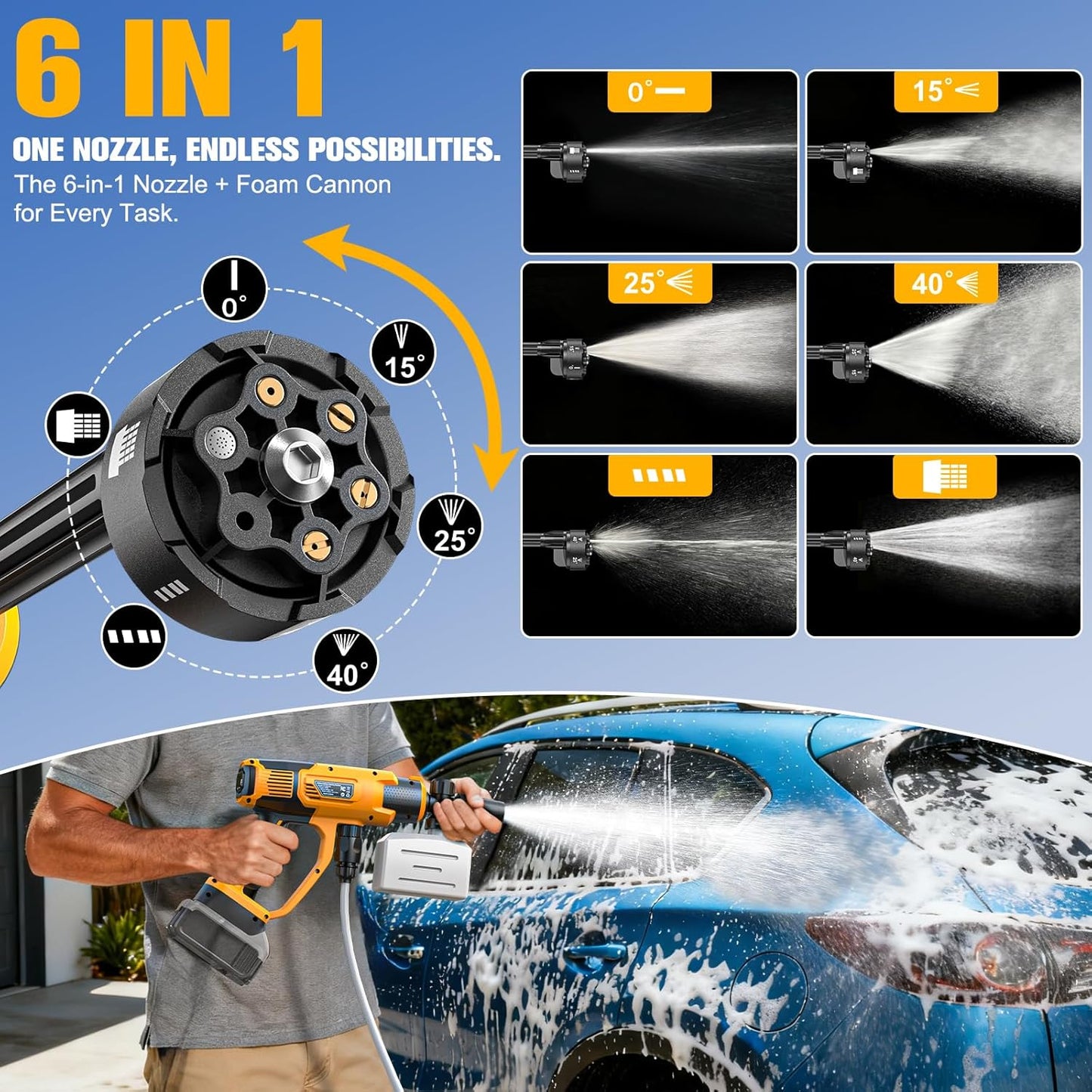 DIYTOOLIFZ Car Wash Pressure Washer