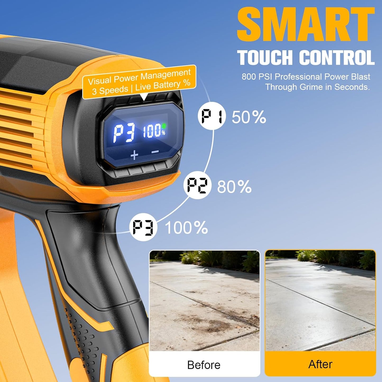 DIYTOOLIFZ Car Wash Pressure Washer